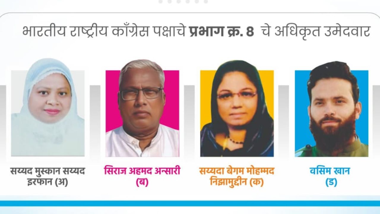 Nagpur News: सैय्यद मुस्कान की लीड सबसे बड़ी, 19,228 वोटों से जीतीं